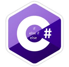 C# if, else if Ve else Kontrol Yapıları